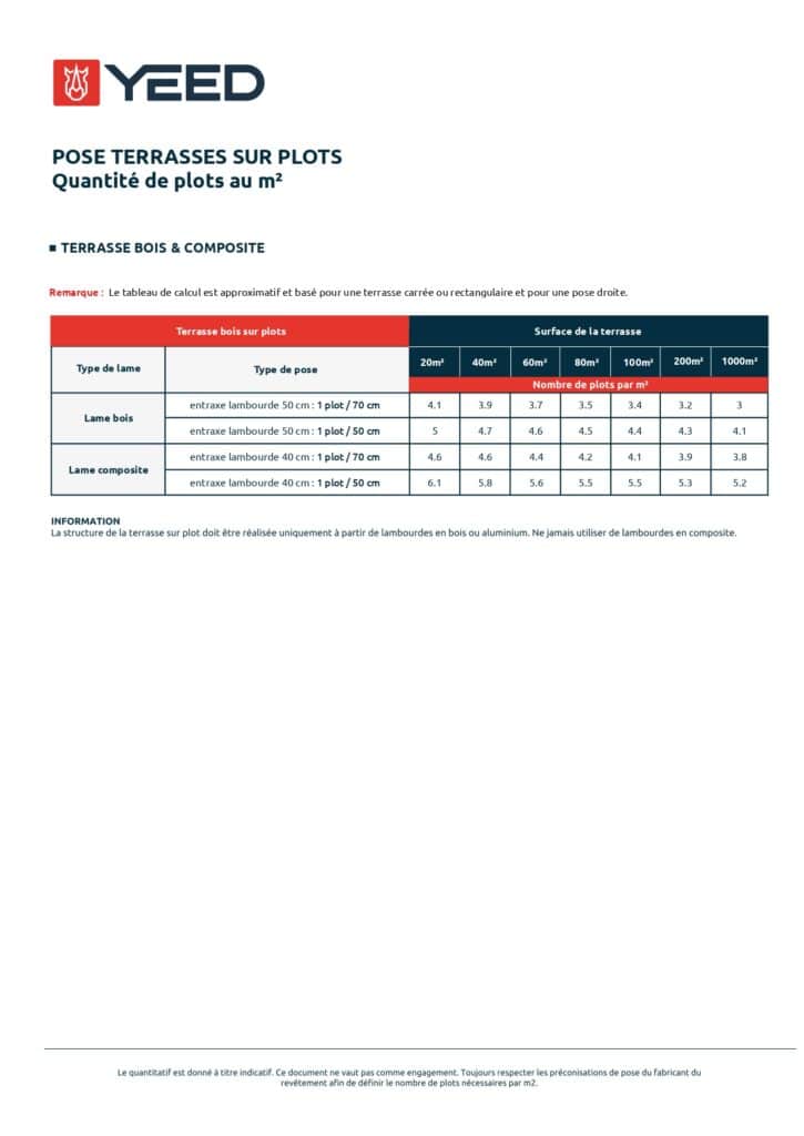 Quantite_plots_YEED_FR_24_pages-to-jpg-0003