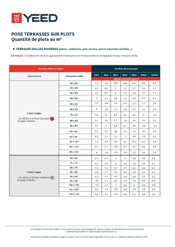 Quantite_plots_YEED_FR_24_pages-to-jpg-0005