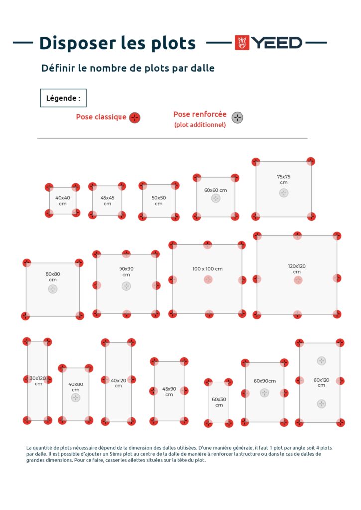 Quantite_plots_YEED_FR_24_pages-to-jpg-0006